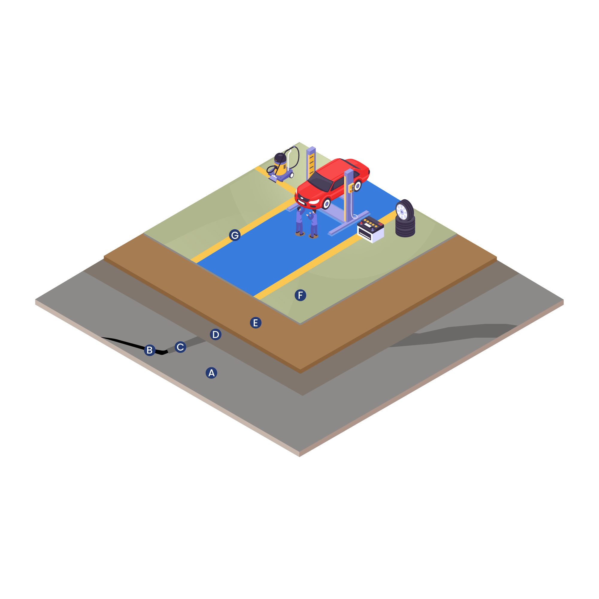 3 Automobile Workshop 100