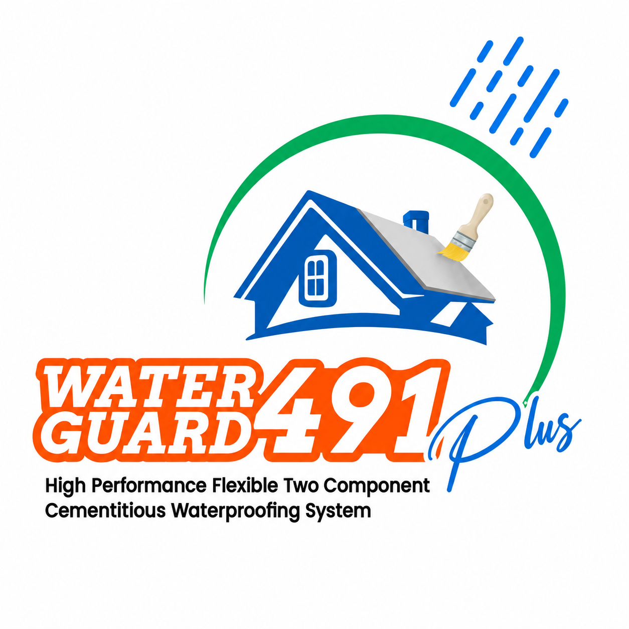 Waterproofing Membrane by ressichem
