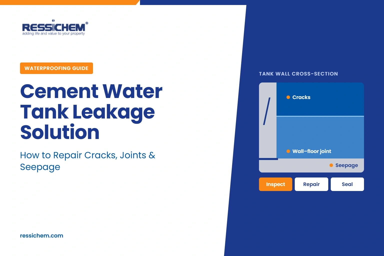 Cement Water Tank Leakage Solution